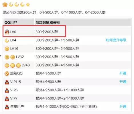 吃瓜qq群免费加入2022,揭秘热门话题背后的真相 第2张 吃瓜qq群免费加入2022,揭秘热门话题背后的真相 第2张